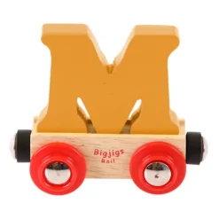 Rail Name Letters and Numbers - M