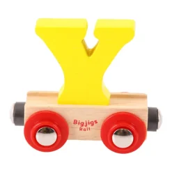 Rail Name Letters and Numbers - Y