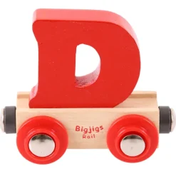 Rail Name Letters and Numbers - D