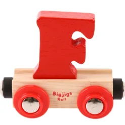 Rail Name Letters and Numbers - F