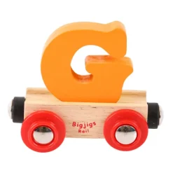 Rail Name Letters and Numbers - G