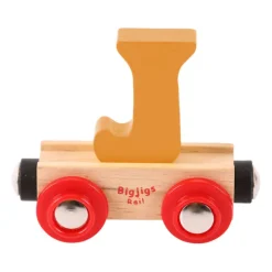 Rail Name Letters and Numbers - J
