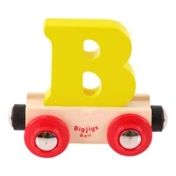 Rail Name Letters and Numbers - B