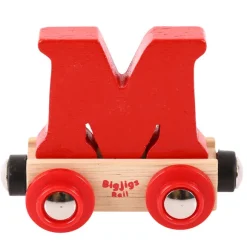 Rail Name Letters and Numbers - M