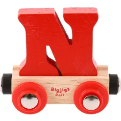 Rail Name Letters and Numbers - N