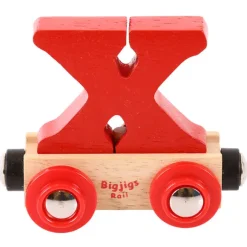 Rail Name Letters and Numbers - X