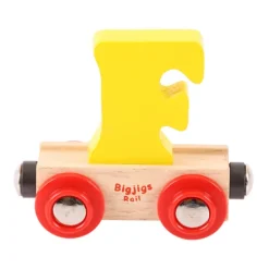 Rail Name Letters and Numbers - F