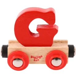 Rail Name Letters and Numbers - G