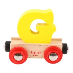 Rail Name Letters and Numbers - G