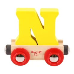 Rail Name Letters and Numbers - N