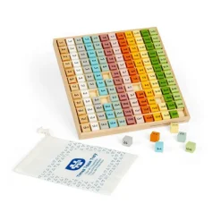 Scandi Times Tables Tray