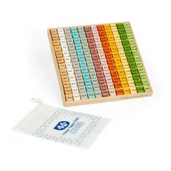 Scandi Times Tables Tray