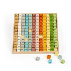 Scandi Times Tables Tray