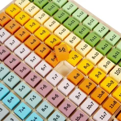 Scandi Times Tables Tray