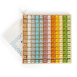 Scandi Times Tables Tray