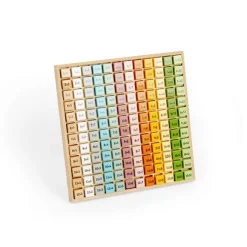 Scandi Times Tables Tray