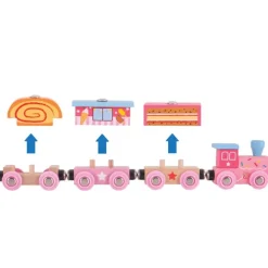 Sweetland Express