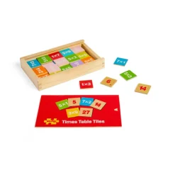 Times Table Box