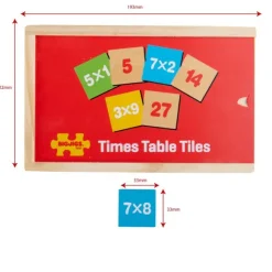 Times Table Box