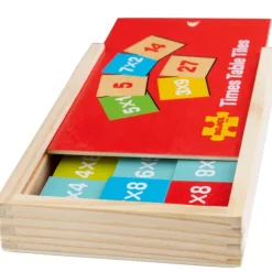 Times Table Box