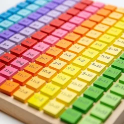 Times Table Tray