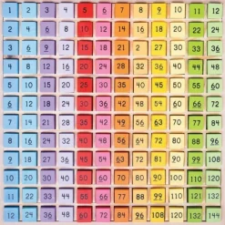 Times Table Tray